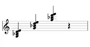 Sheet music of G m6 in three octaves